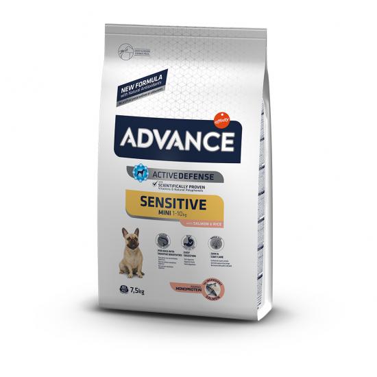 Adv. Dog Mını Sensıtıve 7.5 Kg